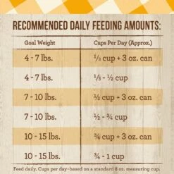 Merrick Purrfect Bistro Grain-Free Real Chicken + Sweet Potato Recipe Adult Dry Cat Food -PurePet Bites Shop 64301 PT5. AC SS1800 V1638048089