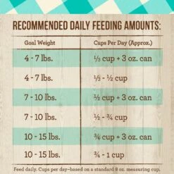Merrick Purrfect Bistro Grain-Free Real Salmon + Sweet Potato Recipe Adult Dry Cat Food -PurePet Bites Shop 64304 PT5. AC SS1800 V1638035209