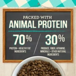 Merrick Purrfect Bistro Grain-Free Real Salmon + Sweet Potato Recipe Adult Dry Cat Food -PurePet Bites Shop 64304 PT7. AC SS1800 V1638039996