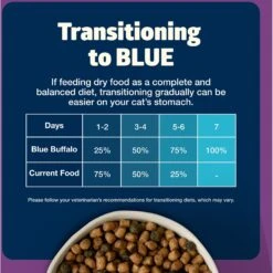 Blue Buffalo Freedom Indoor Mature Chicken Recipe Grain-Free Dry Cat Food -PurePet Bites Shop 64713 PT7. AC SS1800 V1649116587