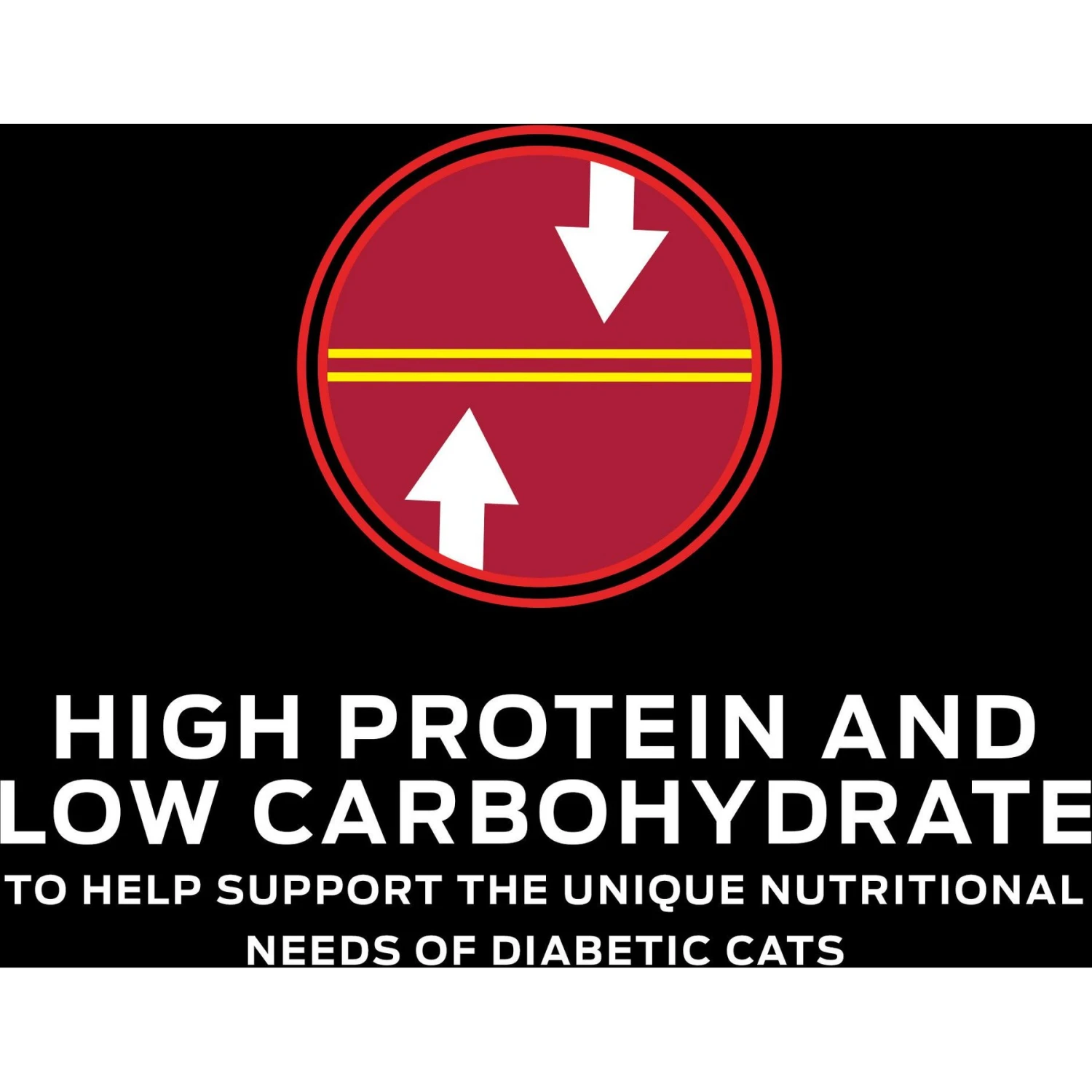 Purina Pro Plan Veterinary Diets DM Dietetic Management Wet Cat Food 5 Purina Pro Plan Veterinary Diets DM Dietetic Management Wet Cat Food - Image 3