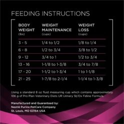 Purina Pro Plan Veterinary Diets UR St/Ox Urinary Dry Cat Food -PurePet Bites Shop 64875 PT8. AC SS1800 V1700161225