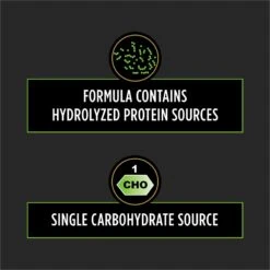 Purina Pro Plan Veterinary Diets HA Hydrolyzed Dry Cat Food -PurePet Bites Shop 64952 PT8. AC SS1800 V1590600077