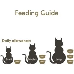 Applaws Sardine With Mackerel In Broth Pot -PurePet Bites Shop 65366 PT4. AC SS1800 V1658461031