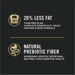 Purina Pro Plan Adult Weight Management Chicken & Rice Formula Dry Cat Food -PurePet Bites Shop 67885 PT4. AC SS1800 V1649226083