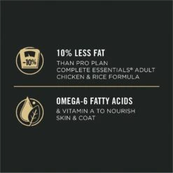 Purina Pro Plan Adult Indoor Hairball Management Turkey & Rice Formula Dry Cat Food 19 Purina Pro Plan Adult Indoor Hairball Management Turkey & Rice Formula Dry Cat Food -PurePet Bites Shop 67899 PT8. AC SS1800 V1649195861