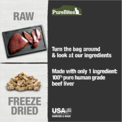 PureBites Beef Liver Freeze-Dried Raw Cat Treats -PurePet Bites Shop 68235 PT3. AC SS1800 V1677608441