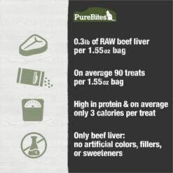 PureBites Beef Liver Freeze-Dried Raw Cat Treats -PurePet Bites Shop 68235 PT5. AC SS1800 V1677619900
