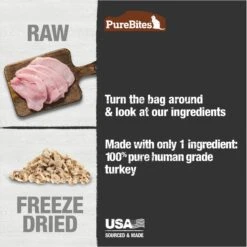 PureBites Turkey Breast Freeze-Dried Raw Cat Treats -PurePet Bites Shop 68239 PT3. AC SS1800 V1677620156
