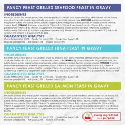 Fancy Feast Grilled Seafood Feast Variety Pack Canned Cat Food & PrettyLitter Health Monitoring Cat Litter -PurePet Bites Shop 683062 PT3. AC SS1800 V1668550300