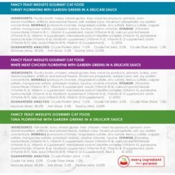 Fancy Feast Medleys Florentine Collection Pack Canned Cat Food & PrettyLitter Health Monitoring Cat Litter -PurePet Bites Shop 683158 PT3. AC SS1800 V1666187013
