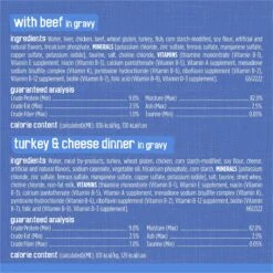 Friskies Shreds In Gravy Variety Pack Canned Cat Food & PrettyLitter Health Monitoring Cat Litter -PurePet Bites Shop 683214 PT6. AC SS1800 V1666185502