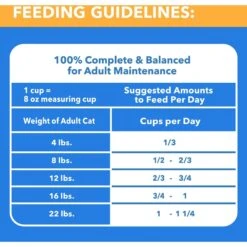 Iams Proactive Health Healthy Enjoyment Immune Support Chicken & Salmon Adult Dry Cat Food 18 Iams Proactive Health Healthy Enjoyment Immune Support Chicken & Salmon Adult Dry Cat Food -PurePet Bites Shop 690790 PT7. AC SS1800 V1667341974