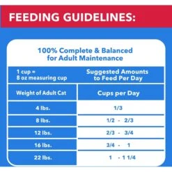 Iams Proactive Health Healthy Enjoyment Immune Support Chicken & Beef Adult Dry Cat Food -PurePet Bites Shop 690830 PT7. AC SS1800 V1667356056