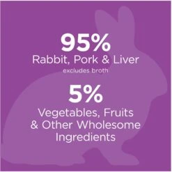 Instinct Original Grain-Free Pate Real Chicken Recipe Wet Canned Cat Food & Instinct Original Grain-Free Pate Real Rabbit Recipe Wet Canned Cat Food -PurePet Bites Shop 693622 PT8. AC SS1800 V1681222044