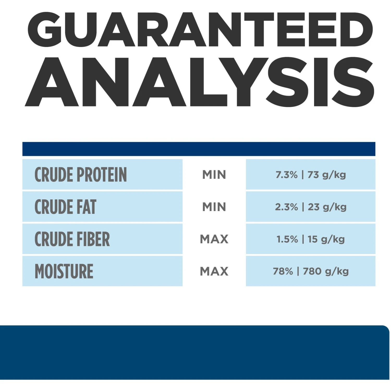 Hill's Prescription Diet Z/d Skin/Food Sensitivities Original Flavor Wet Cat Food 11 Hill's Prescription Diet Z/d Skin/Food Sensitivities Original Flavor Wet Cat Food - Image 9