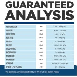 Hill's Prescription Diet Z/d Skin/Food Sensitivities Original Flavor Dry Cat Food 19 Hill's Prescription Diet Z/d Skin/Food Sensitivities Original Flavor Dry Cat Food -PurePet Bites Shop 69817 PT8. AC SS1800 V1648244789