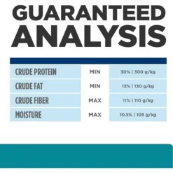 Hill's Prescription Diet T/d Dental Care Chicken Flavor Dry Cat Food -PurePet Bites Shop 69828 PT8. AC SS1800 V1651194117