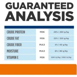 Hill's Prescription Diet S/d Urinary Care Chicken Flavor Dry Cat Food 19 Hill's Prescription Diet S/d Urinary Care Chicken Flavor Dry Cat Food -PurePet Bites Shop 69830 PT8. AC SS1800 V1660152231