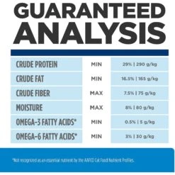 Hill's Prescription Diet D/d Skin/Food Sensitivities Duck & Green Pea Dry Cat Food 19 Hill's Prescription Diet D/d Skin/Food Sensitivities Duck & Green Pea Dry Cat Food -PurePet Bites Shop 69854 PT8. AC SS1800 V1651182741