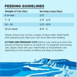 BIXBI Liberty Salmon Recipe Grain-Free Dry Cat Food -PurePet Bites Shop 703742 PT5. AC SS1800 V1667863854