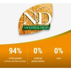 Farmina Natural & Delicious Chicken & Ancestral Low-Grain Formula Dry Cat Food -PurePet Bites Shop 71990 PT1. AC SS1800 V1488810660