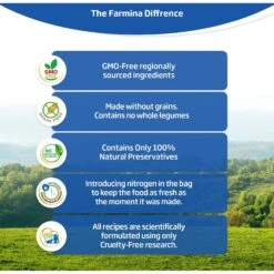 Farmina Natural & Delicious Chicken Grain-Free Formula Dry Cat Food -PurePet Bites Shop 72015 PT3. AC SS1800 V1489367651