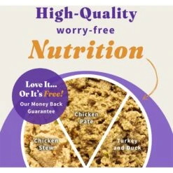 Halo Chicken Stew, Chicken Pate, Turkey & Duck Variety Pack Grain-Free Pate Adult Wet Cat Food, 5.5-oz Can, Case Of 12 -PurePet Bites Shop 721926 PT1. AC SS1800 V1669911262