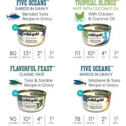Solid Gold Feline Favorites Variety Pack Grain-Free Wet Cat Food, 3-oz Can, Case Of 12 -PurePet Bites Shop 739190 PT3. AC SS1800 V1684874445