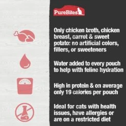 PureBites Cat Broths Chicken & Vegetables Food Topping -PurePet Bites Shop 750462 PT4. AC SS1800 V1677594487