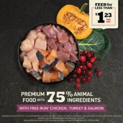 ACANA Highest Protein Grain-Free Dry Kitten Food, 4-lb Bag -PurePet Bites Shop 755518 PT3. AC SS1800 V1690989044