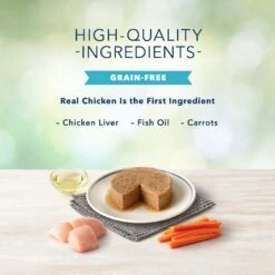 Blue Buffalo Freedom Indoor Kitten Chicken Recipe Grain-Free Canned Cat Food -PurePet Bites Shop 75600 PT3. AC SS1800 V1585083453
