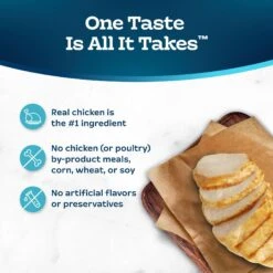 Blue Buffalo Tastefuls Hairball Control Natural Chicken & Brown Rice Recipe Adult Dry Cat Food -PurePet Bites Shop 75612 PT5. AC SS1800 V1692646393