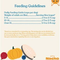 Made By Nacho Skin & Coat Support Sustainably Caught Whitefish & Pumpkin Recipe Dry Cat Food -PurePet Bites Shop 756454 PT7. AC SS1800 V1698185856