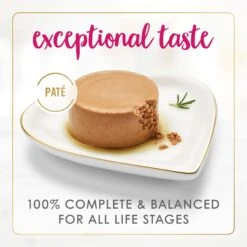 Fancy Feast Classic Chicken Feast Canned Cat Food -PurePet Bites Shop 76011 PT2. AC SS1800 V1696444934