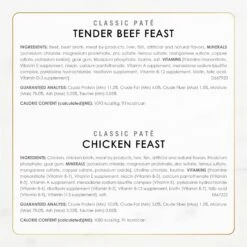 Fancy Feast Poultry & Beef Classic Pate Variety Pack Canned Cat Food -PurePet Bites Shop 76049 PT4. AC SS1800 V1703623803