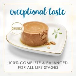 Fancy Feast Chunky Turkey Feast Wet Cat Food -PurePet Bites Shop 76067 PT3. AC SS1800 V1694022954