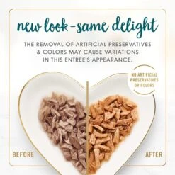 Fancy Feast Grilled Turkey Feast In Gravy Canned Cat Food -PurePet Bites Shop 76087 PT2. AC SS1800 V1683832337