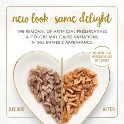 Fancy Feast Grilled Poultry & Beef Feast Variety Pack Canned Cat Food -PurePet Bites Shop 76093 PT1. AC SS1800 V1683817899