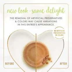 Fancy Feast Kitten Tender Turkey Feast Canned Cat Food -PurePet Bites Shop 76100 PT2. AC SS1800 V1691418829