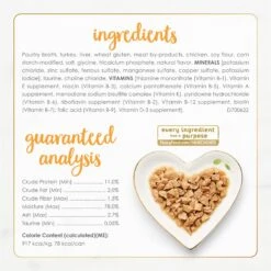 Fancy Feast Sliced Turkey Feast In Gravy Canned Cat Food -PurePet Bites Shop 76132 PT5. AC SS1800 V1685975122