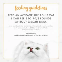 Fancy Feast Sliced Turkey Feast In Gravy Canned Cat Food -PurePet Bites Shop 76132 PT7. AC SS1800 V1685975078