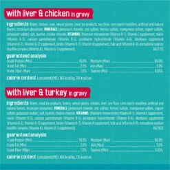 Friskies Tasty Treasures Gravy Prime Filets Variety Pack Wet Cat Food -PurePet Bites Shop 76350 PT4. AC SS1800 V1700159457