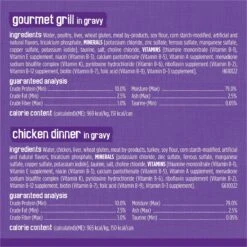 Friskies Meaty Bits Variety Pack Canned Cat Food -PurePet Bites Shop 76387 PT6. AC SS1800 V1700156592