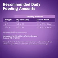 Friskies Surfin' & Turfin' Favorites Dry Cat Food -PurePet Bites Shop 76421 PT8. AC SS1800 V1700162437