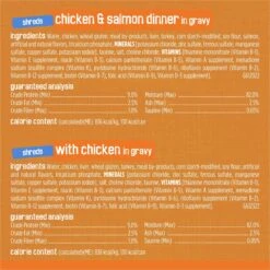 Friskies Chicken Lovers Variety Pack Canned Cat Food 17 Friskies Chicken Lovers Variety Pack Canned Cat Food -PurePet Bites Shop 76424 PT6. AC SS1800 V1700159988