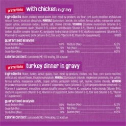 Friskies Poultry Variety Pack Canned Cat Food 16 Friskies Poultry Variety Pack Canned Cat Food -PurePet Bites Shop 76426 PT5. AC SS1800 V1700160584