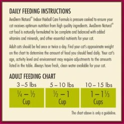 AvoDerm Natural Indoor Hairball Care Formula Adult Dry Cat Food -PurePet Bites Shop 76816 PT8. AC SS1800 V1516655494