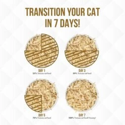 Weruva Truluxe Quick 'N Quirky With Chicken & Turkey In Gravy Grain-Free Canned Cat Food -PurePet Bites Shop 76858 PT8. AC SS1800 V1676666380