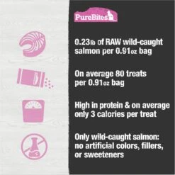 PureBites Freeze-Dried Salmon Cat Treats -PurePet Bites Shop 77160 PT5. AC SS1800 V1677615545